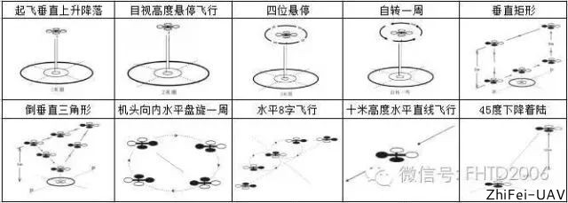河北智飛極農無人機科技|一鳶科技|行業(yè)定制無人機