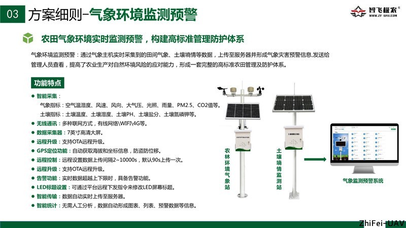 河北智飛極農(nóng)無人機(jī)科技|保定ASFC無人機(jī)駕駛員培訓(xùn)考證|打藥撒藥噴藥植保無人機(jī)