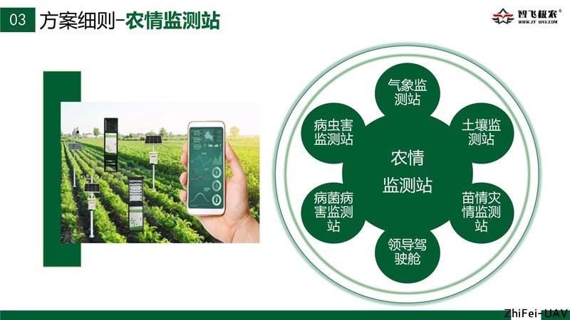 河北智飛極農(nóng)無人機(jī)科技|保定ASFC無人機(jī)駕駛員培訓(xùn)考證|打藥撒藥噴藥植保無人機(jī)