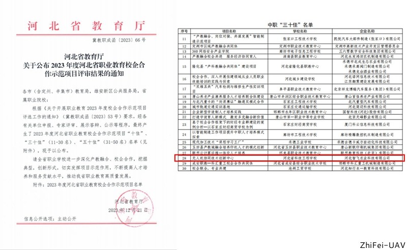 河北智飛極農無人機科技|一鳶科技|行業定制無人機 河北智飛極農無人機科技|一鳶科技|行業定制無人機