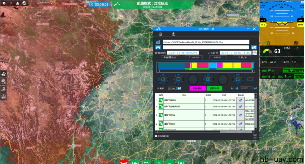 河北智飛極農無人機科技|一鳶科技|行業定制無人機