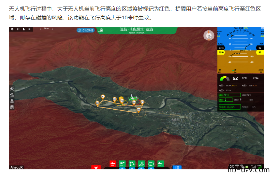 河北智飛極農無人機科技|一鳶科技|行業定制無人機